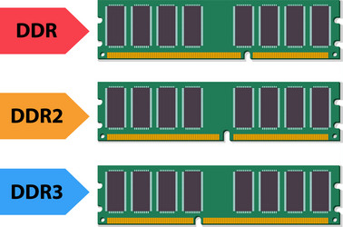 type of ddr ram in flat style vector