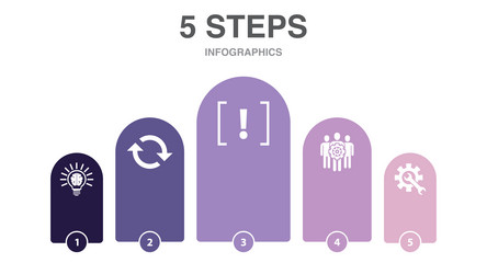 idea change problem team work resolve icons vector image