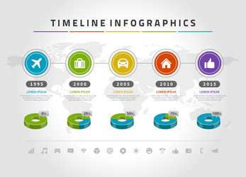 Timeline infographic and icons design template vector