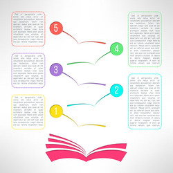 Book with business process steps vector