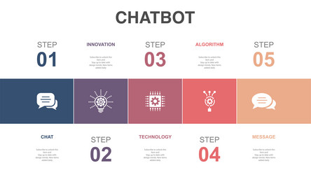 chat innovation technology algorithm message vector image