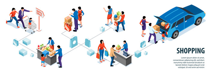 shopping isometric infographics vector