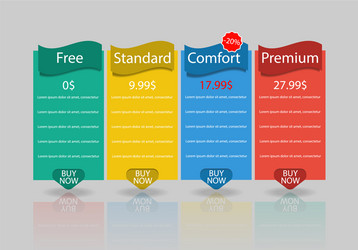 set of offer tariffs ui ux banner for app vector