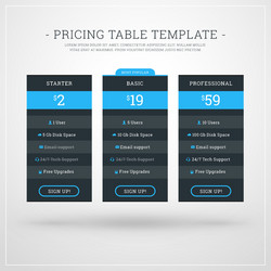 design template for pricing table websites vector image