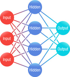 artificial neural network simplified scheme vector image