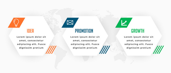 3 step infographic sequence chart template vector image