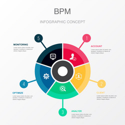 account client analyze optimize monitoring vector image