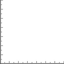 White Graph XY Lines Measuring Scale vector image