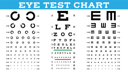 Snellen Chart Eye Test Sharp And Unsharp Vector Image