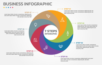 visual data presentation cycle diagram with 7 vector