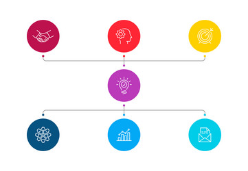 Flowchart Diagram with Circular Elements vector image