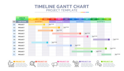 Gantt chart timeline infographic template modern Vector Image