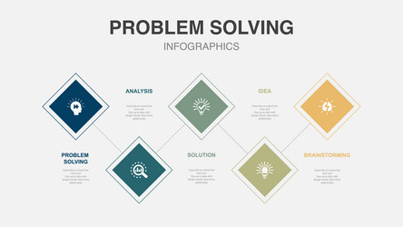 Problem Solving & Analysis Infographic vector image