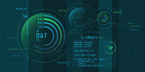 Composition computer hud interface with coding vector