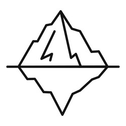 iceberg floating showing visible and hidden danger vector image