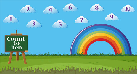 counting number one to ten with numbers in sky vector image