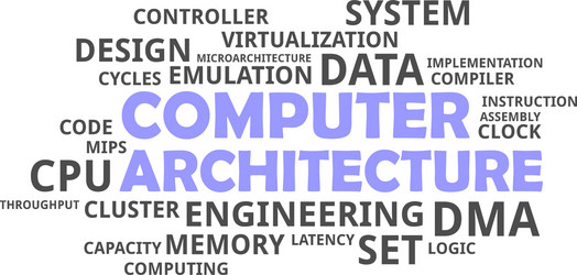 Computer Architecture Word Cloud vector image