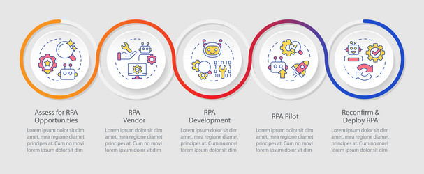 rpa implementation infographics circles sequence vector image
