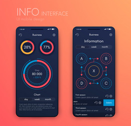 mobile application interface ui design stock vector image