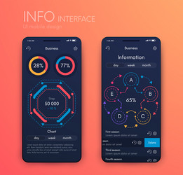mobile application interface ui design stock vector image