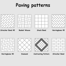 paving patterns 8 different examples vector