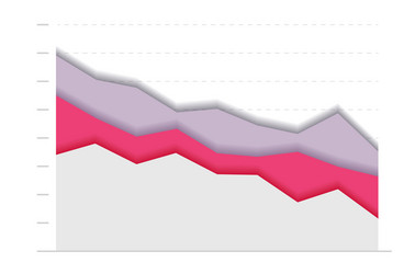 paper graph red and grey curve go down concept vector image