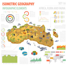 Flat 3d isometric africa flora and fauna map vector