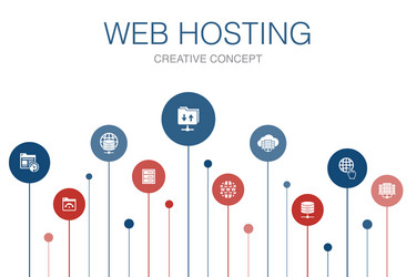 Web Hosting Steps - Digital Infrastructure Vector Image