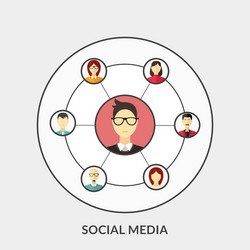 Flat design concept for social media we vector