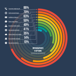 Circle chart infographic template with 9 options Vector Image