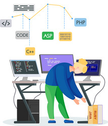 programmer engineering and coding vector image