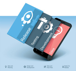 Mobile App Development Workflow vector image