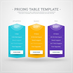 design template for pricing table websites vector image