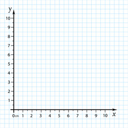 trigonometrical system of coordinates on graph vector image