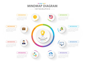 infographic 8 step mindmap with circles and topics vector image