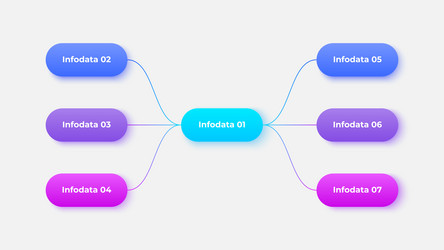 organizational chart for explaining concepts vector image
