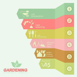 Garden work infographic elements working tools set vector