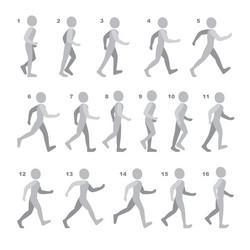 phases of step movements man in walking sequence vector