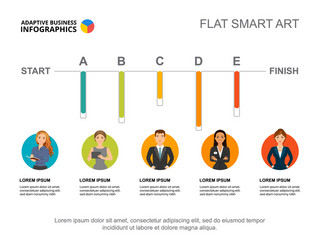 Five elements startup process chart template vector