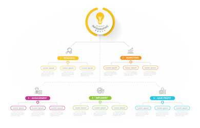 Mindmap Vector Images (over 1,300)