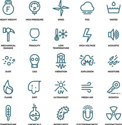 External Vector Images (over 9,400)