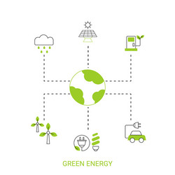 Green energy concept vector