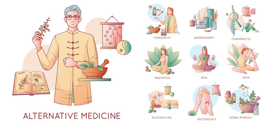 alternative medicine flat compositions vector