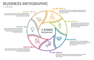 visual data presentation cycle diagram with 7 vector image