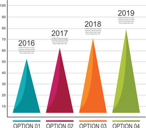 bar chart graph triangle pyramid statistical vector image