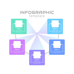 coding innovations infographic chart design vector image