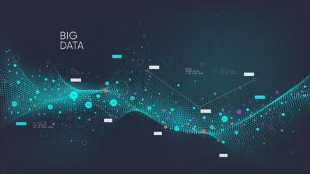 Big Data Analytics & AI Visualization vector image