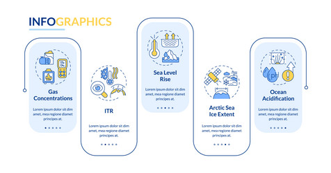 Climate metrics layout with linear icon concept vector