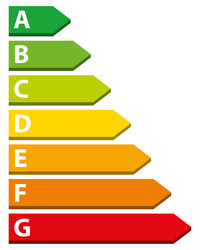 Energy performance certificate rating grap vector