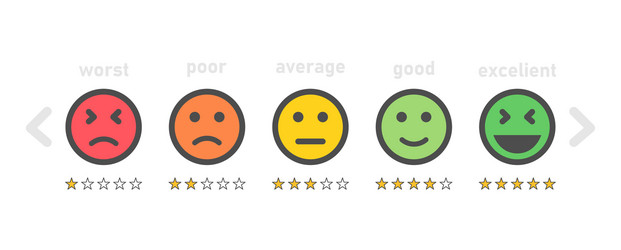 People rating scale in form emotions vector